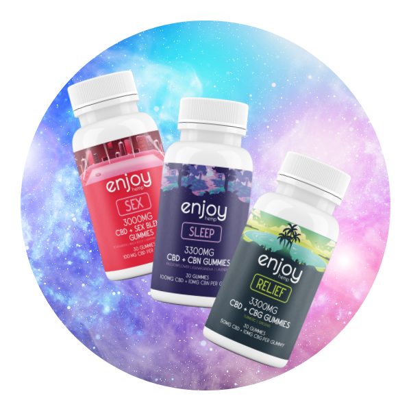 CBD Products Crafted with Your Goals in Mind - Page 2